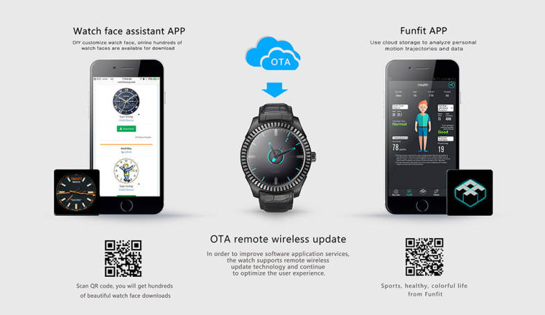 DTNO.I D7 3G Smartwatch Phone 1.3 inch Android 4.4 MTK6572 1.2GHz Dual Core 1GB RAM 8GB ROM Bluetooth 4.0 Heart Rate Measurement NFC IP65 Waterproof
