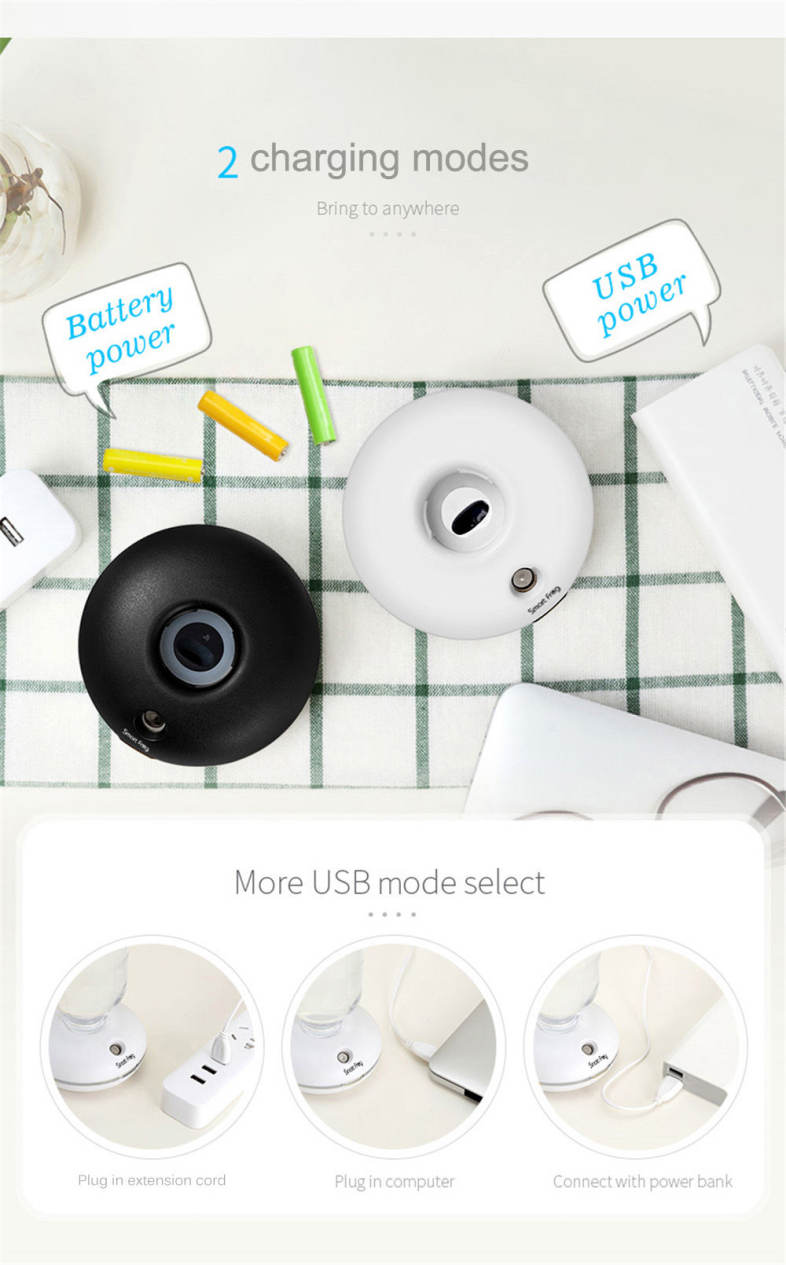 Smart Frog Ultrasonic Portable Travel Humidifying Device Cool Mist Mini Humidifier