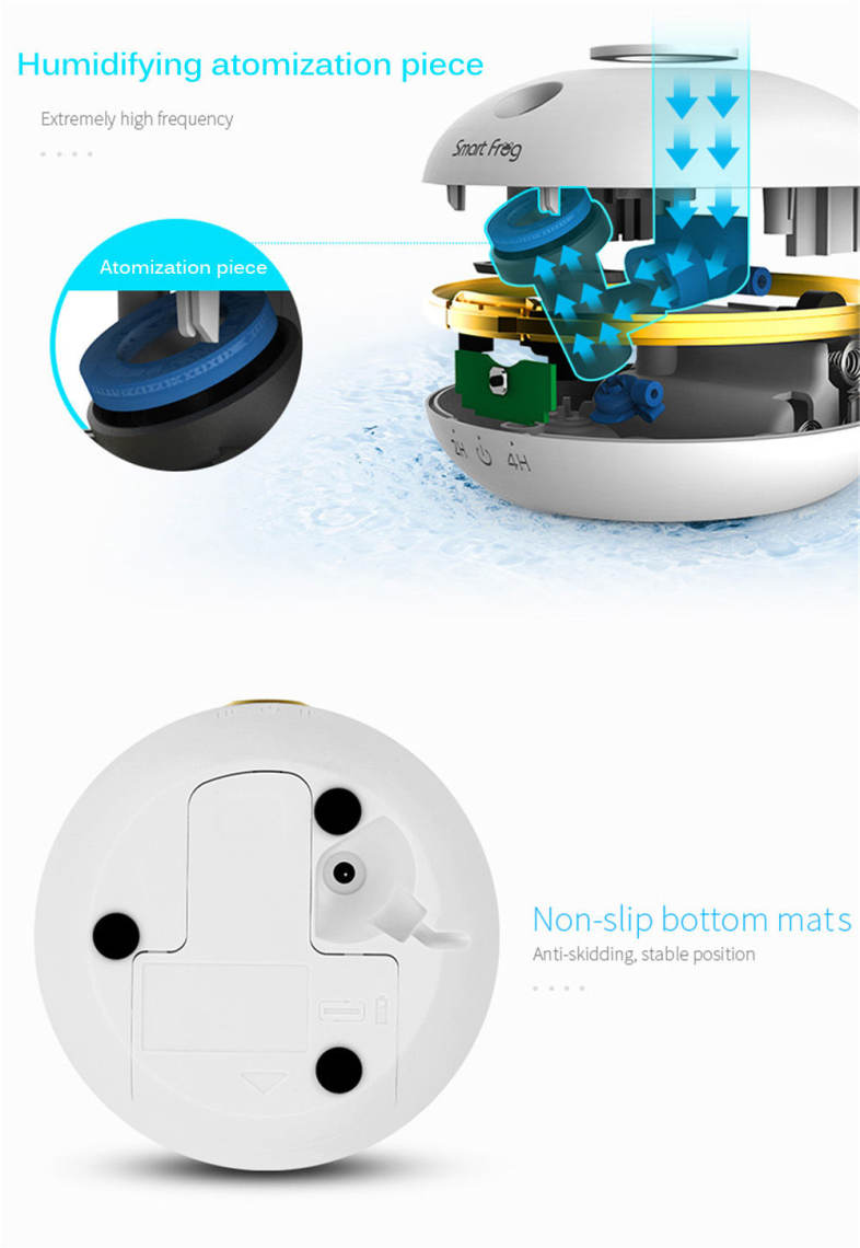 Smart Frog Ultrasonic Portable Travel Humidifying Device Cool Mist Mini Humidifier