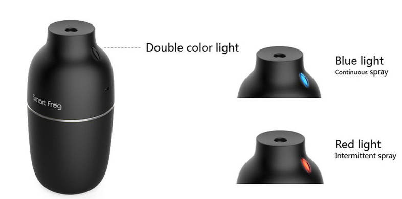 Smart Frog Portable Ultrasonic Mini Desktop Car Air Humidifier
