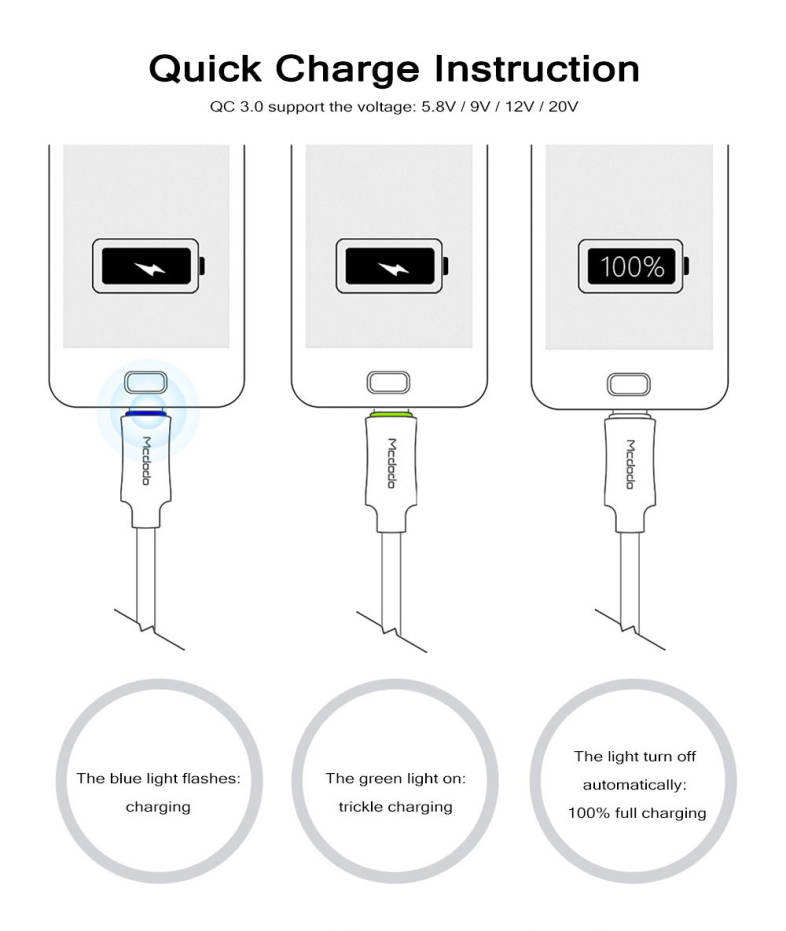 MCDODO CA - 288 Knight Series QC 3.0 Type-C Auto Disconnect Transfer Data Synchronization Charging Cable 1M