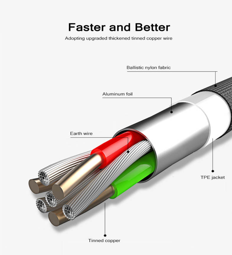 MCDODO CA - 288 Knight Series QC 3.0 Type-C Auto Disconnect Transfer Data Synchronization Charging Cable 1M