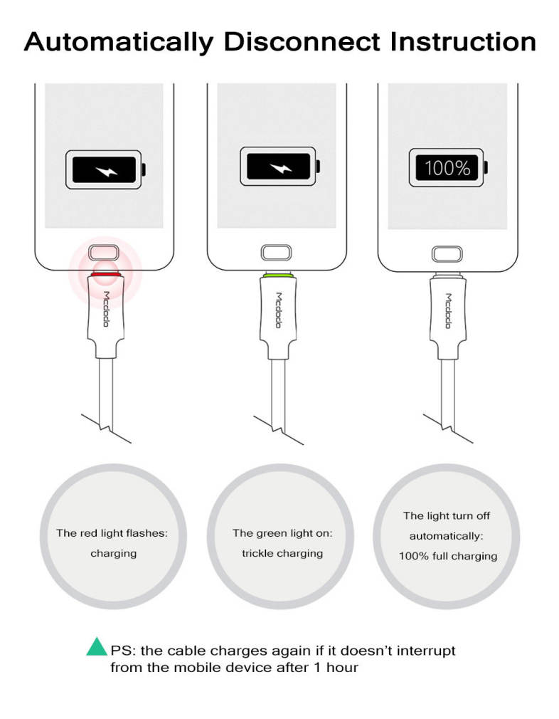 MCDODO CA - 288 Knight Series QC 3.0 Type-C Auto Disconnect Transfer Data Synchronization Charging Cable 1M