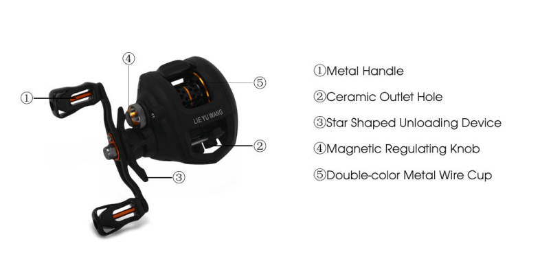 LIE YU WANG LC 10   1 Bearings Bait Casting Reel Water Drop Wheel