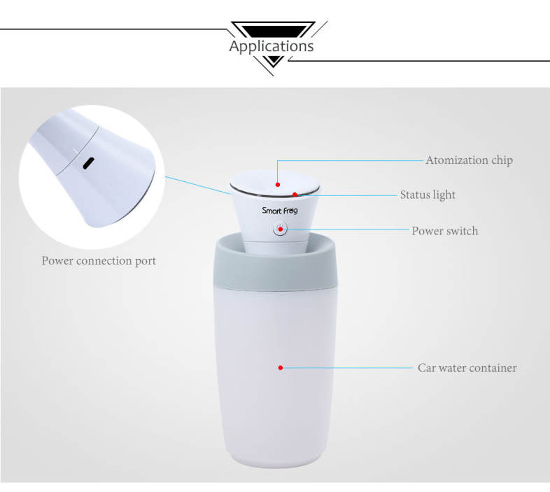 Smart Frog Ultrasonic Portable Mini Car Desktop Air Humidifier