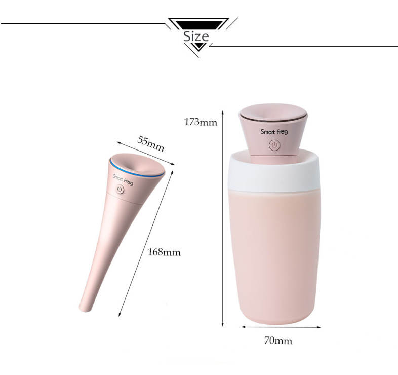 Smart Frog Ultrasonic Portable Mini Car Desktop Air Humidifier