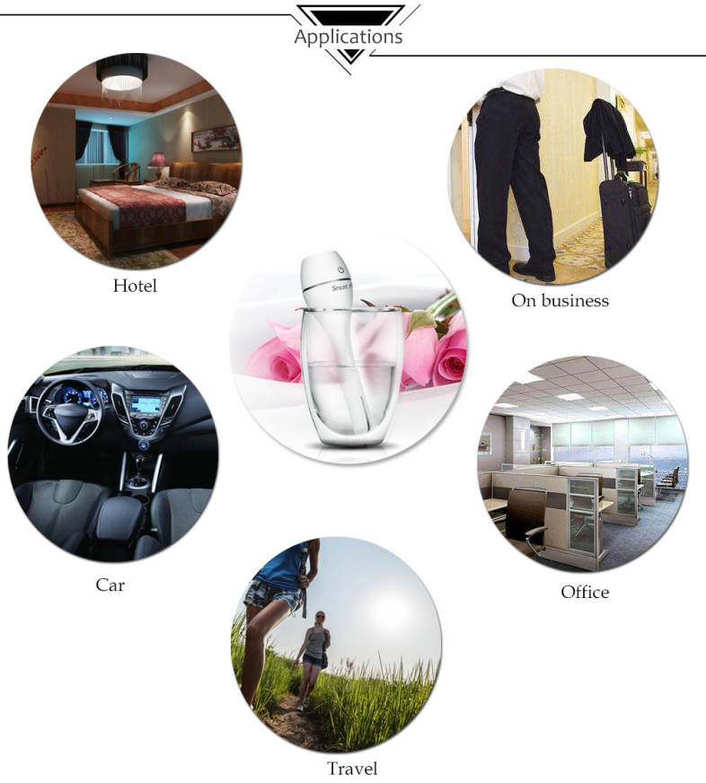 Smart Frog Portable Ultrasonic Mini Car Desktop Air Humidifier