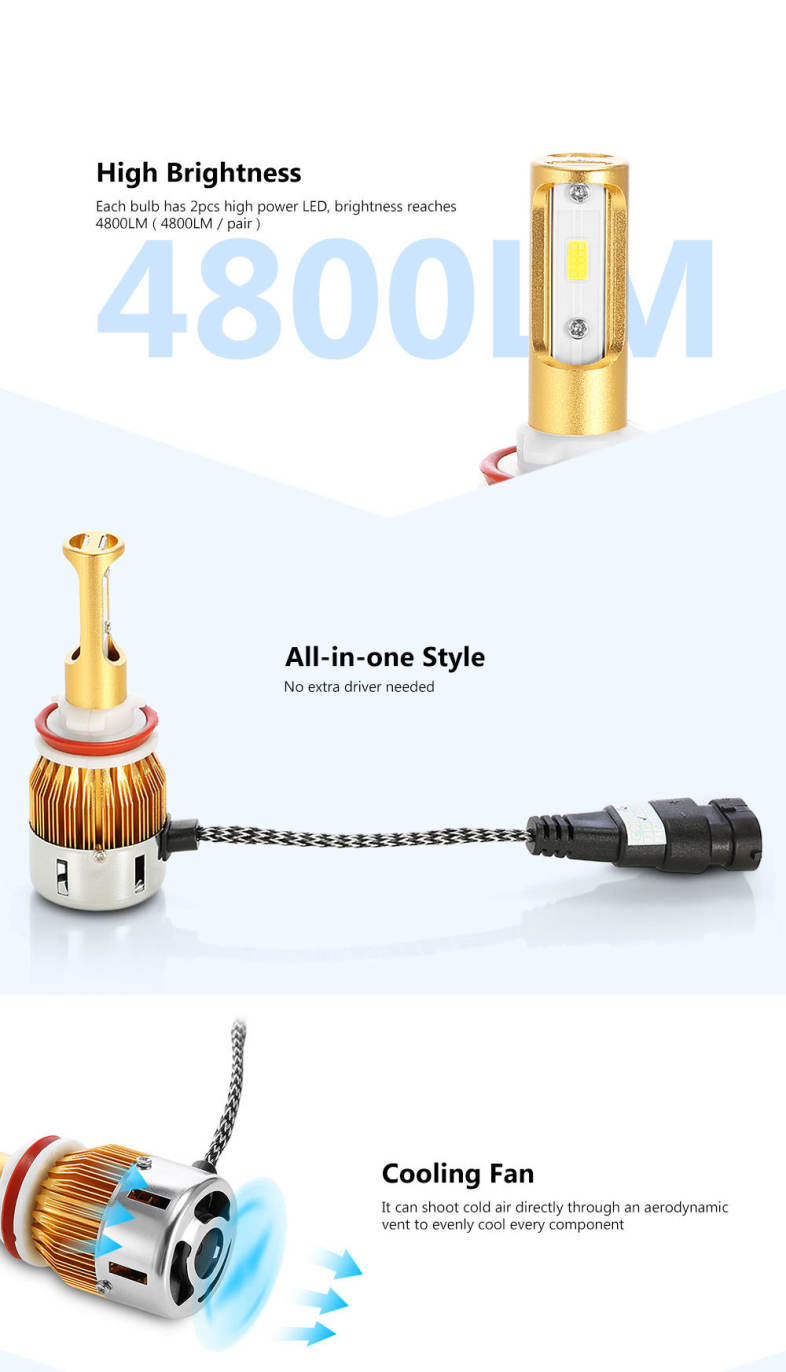 TIROL T23906 H11 40W 4800LM Pair of Car LED Headlight 6000K Auto Front Lamp