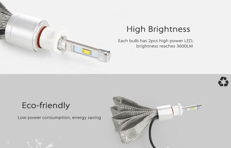 Rectangle T23911 H3 Pair of Car LED Headlight 6000K Auto Front Lamp