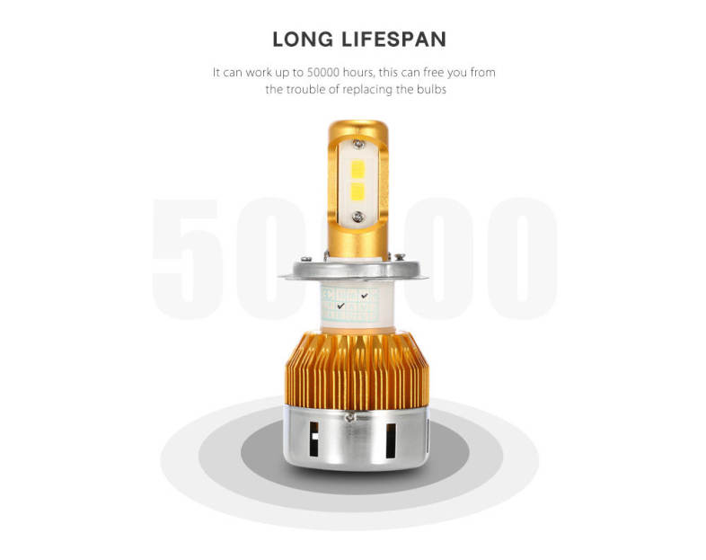 Rectangle T23909 H4 60W 6000LM Pair of Car LED Headlight 6000K Auto Front Lamp
