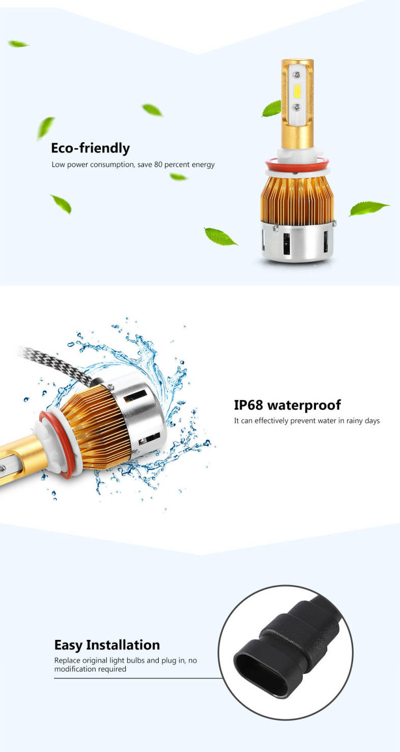 Rectangle T23904 H8 40W 4800LM Pair of Car LED Headlight 6000K Auto Front Lamp