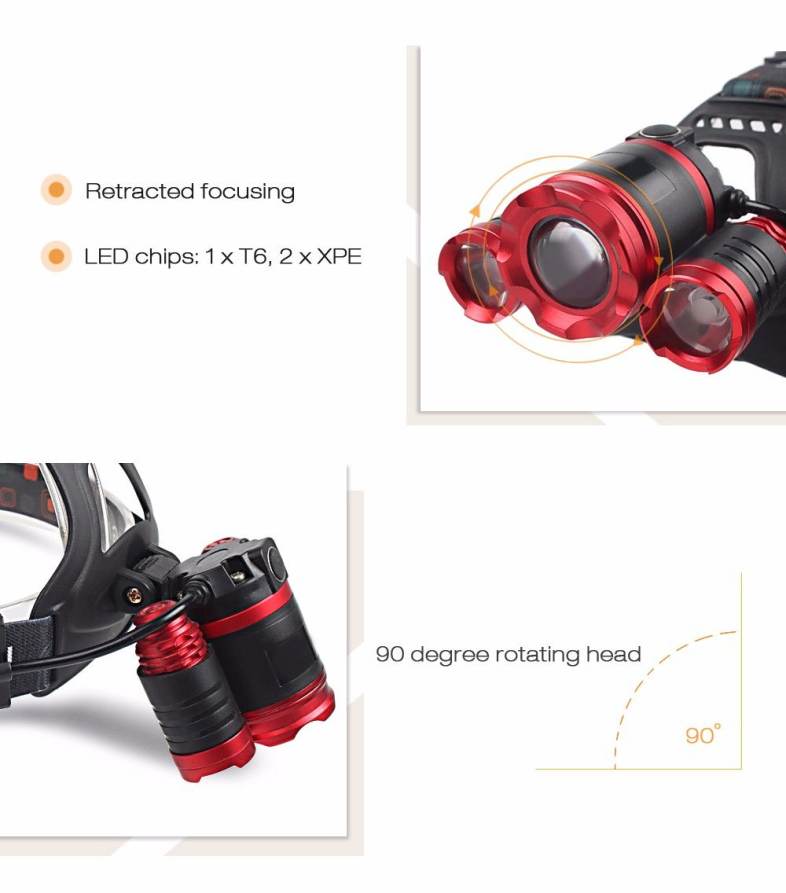 Shengfeihuo LED Three-headed Zoom Rechargeable Miner Light