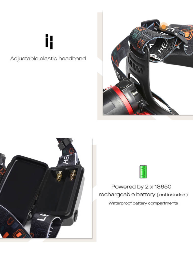 Shengfeihuo LED Three-headed Zoom Rechargeable Miner Light