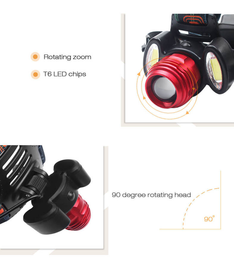 Shengfeihuo LED Three-headed Zoom Rechargeable Searchlight