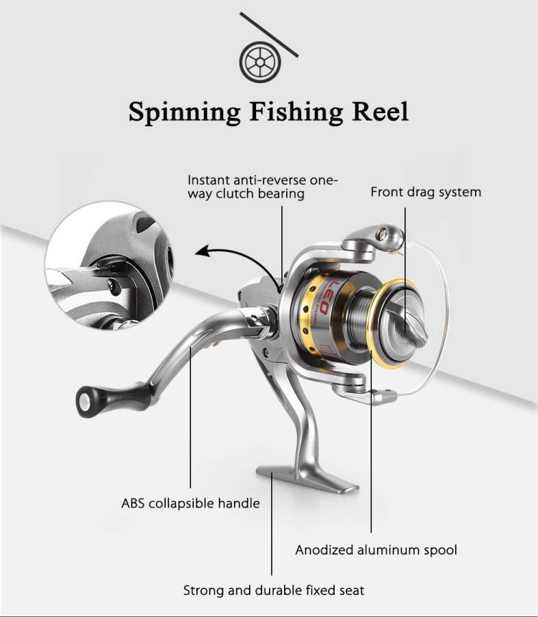 LEO Outdoor Fishing Spinning Reel Rod Kit Set with Fish Line Lures Hooks Bag