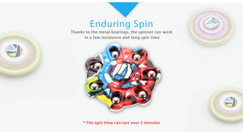 Creative Graffiti Round Finger Spinner Stress Reliever Anxiety Reducer Hand Toy