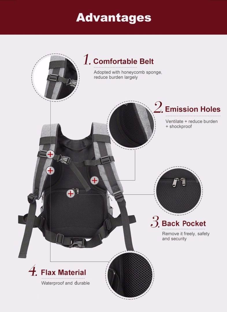 PROWELL DC21439 DSLR Camera Photography Backpack
