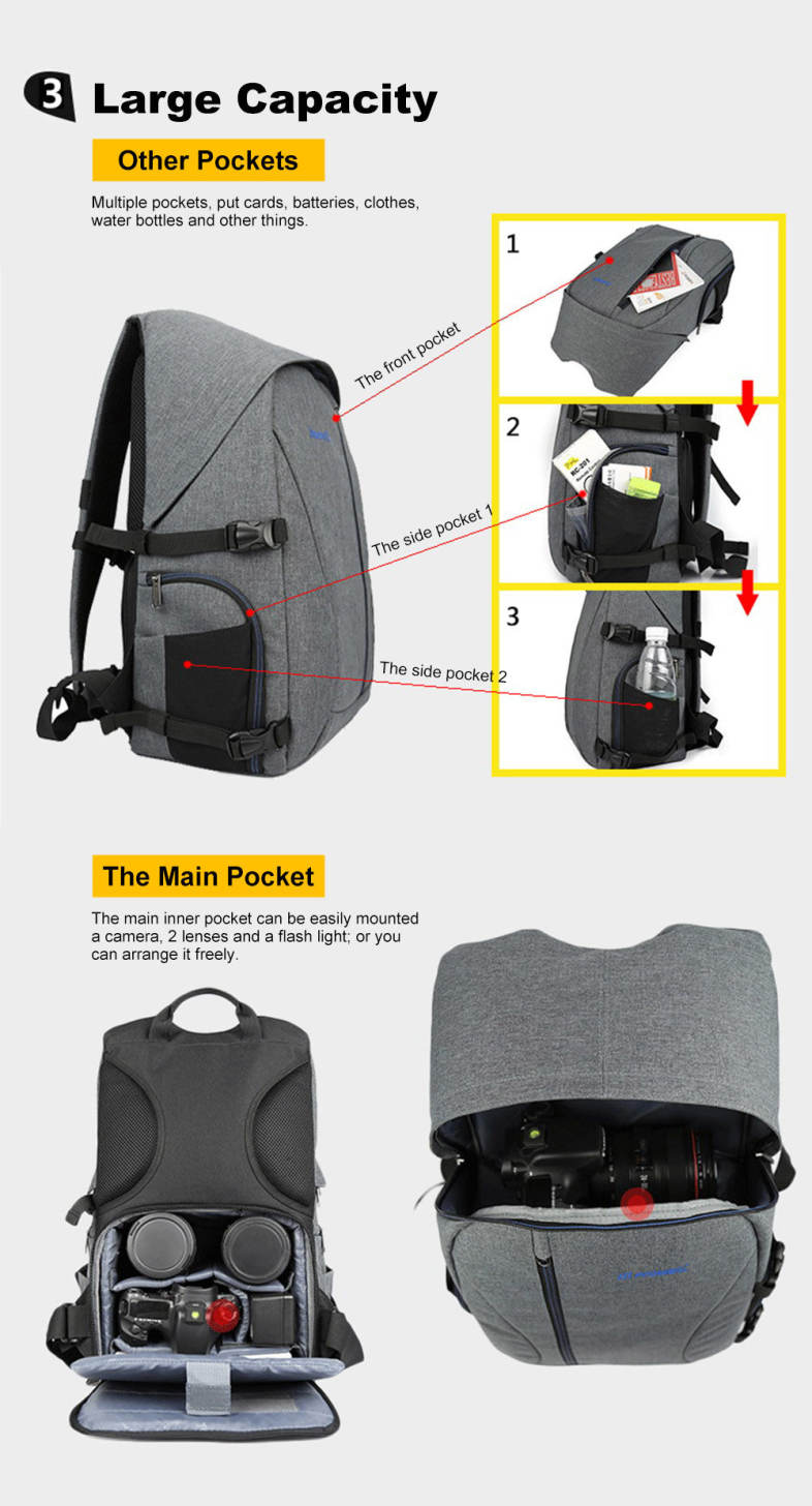 PROWELL DC21439 DSLR Camera Photography Backpack