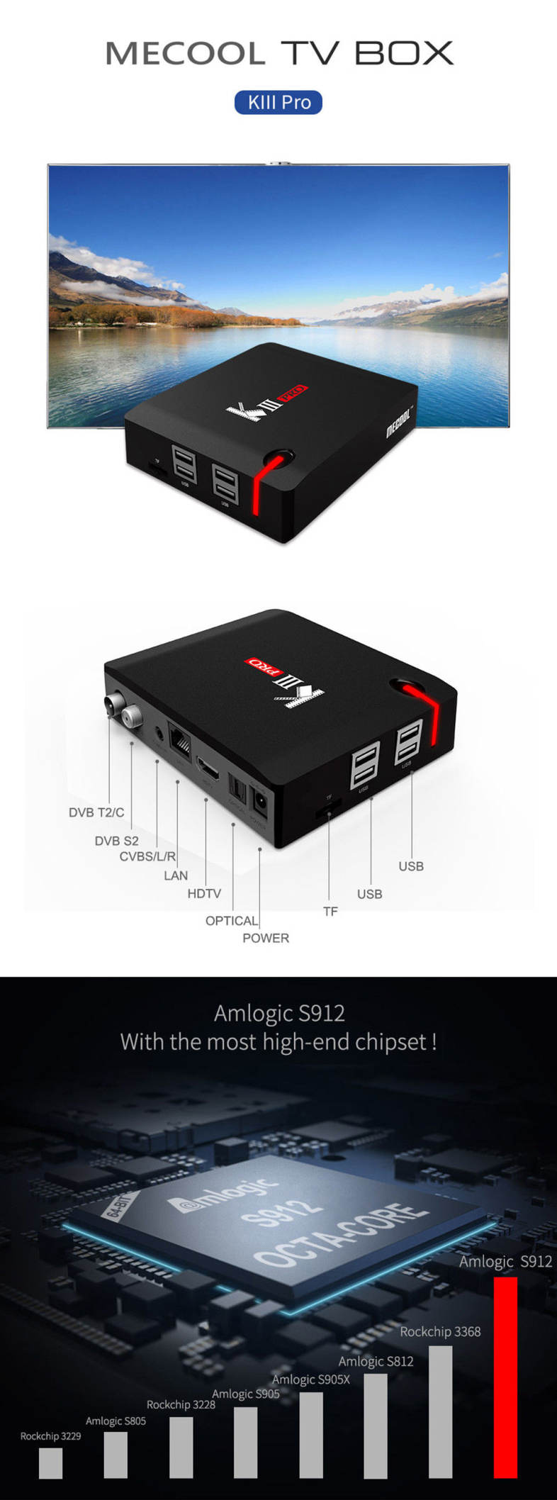 MECOOL KIII PRO TV Box Amlogic S912 Octa Core Android 6.0 OS Media Player