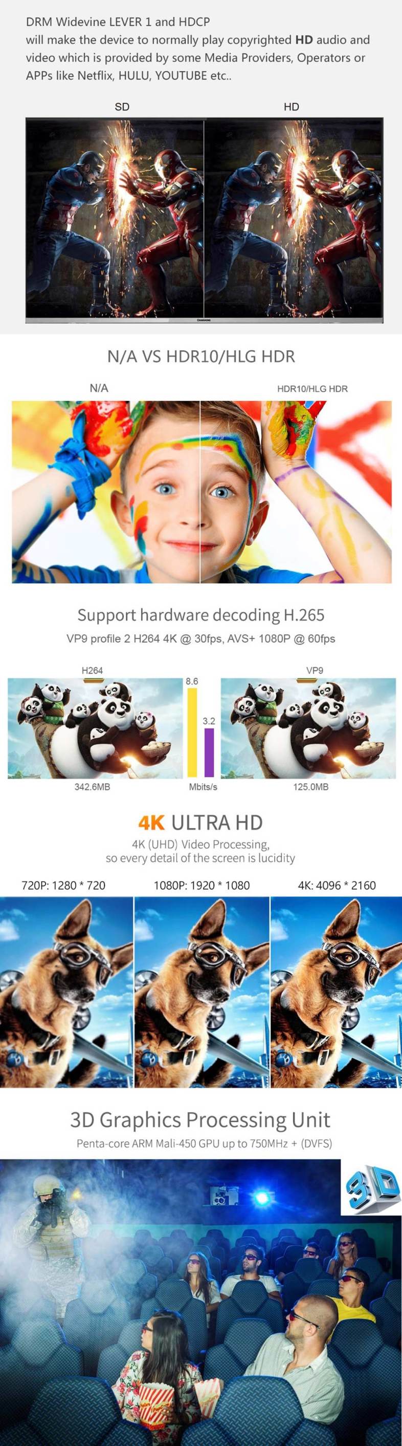 MECOOL KIII PRO TV Box Amlogic S912 Octa Core Android 6.0 OS Media Player