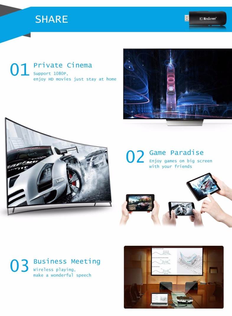 MiraScreen A2 Wireless HDMI Dongle Media TV Stick Support Miracast Airplay DLNA
