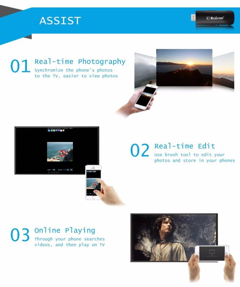 MiraScreen A2 Wireless HDMI Dongle Media TV Stick Support Miracast Airplay DLNA