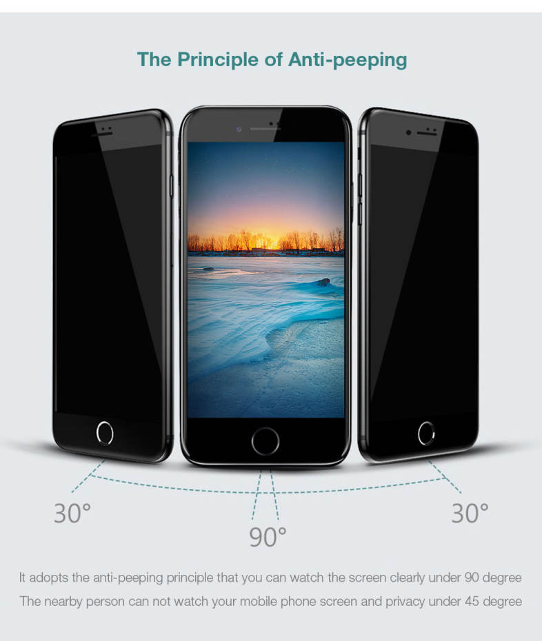 Baseus Anti-peeping Soft PET Edge Tempered Glass Shatterproof Screen Protective Film for iPhone 7 4.7 inch 0.23mm