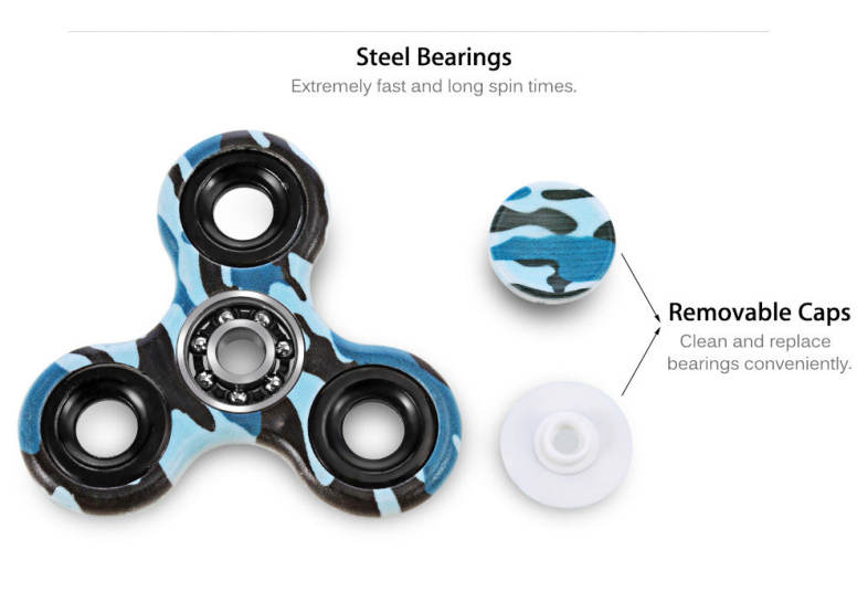 Creative Printed Trilateral Pattern ABS Hand Spinner Metal Bearings Finger Toy Stress Reliever Anxiety Reducer