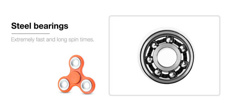 DIY Homochromy Trilateral Pattern ABS Hand Spinner Steel Bearings Finger Toy Stress Reliever Anxiety Reducer