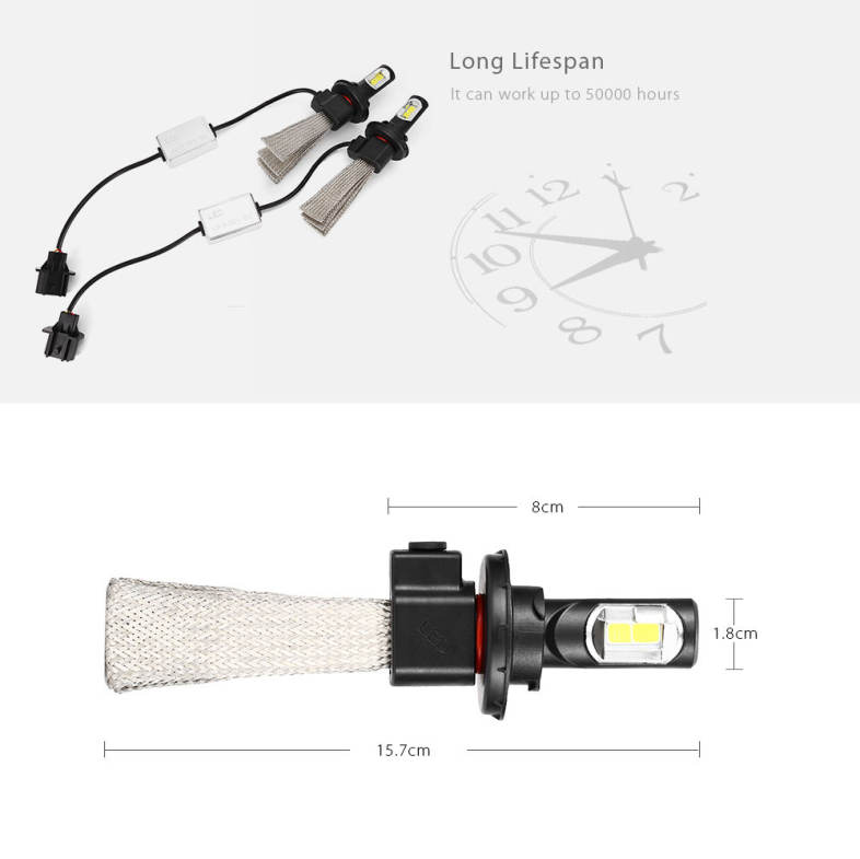 S7 H13 72W 8000LM Pair of Car LED Headlight 6000K Auto Front Lamp