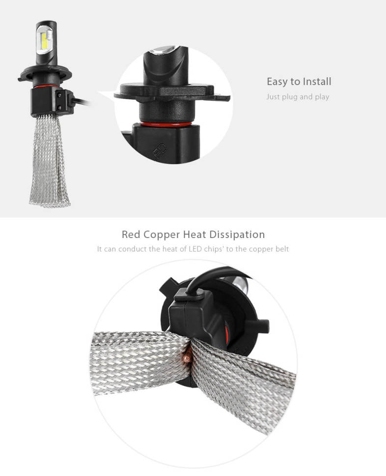 S7 H4 72W 8000LM Pair of Car LED Headlight 6000K Auto Front Lamp