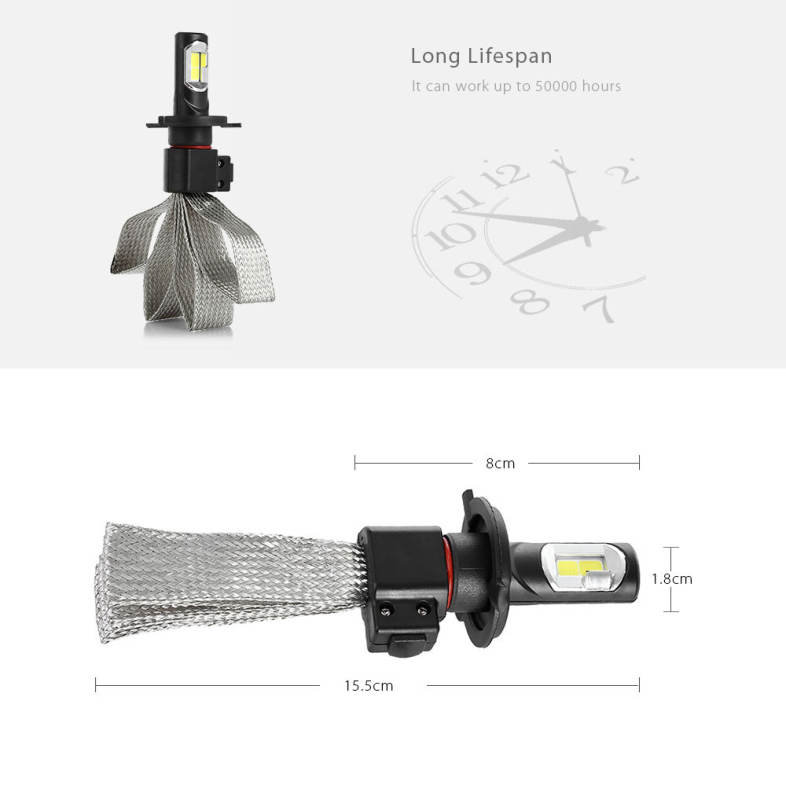 S7 H4 72W 8000LM Pair of Car LED Headlight 6000K Auto Front Lamp