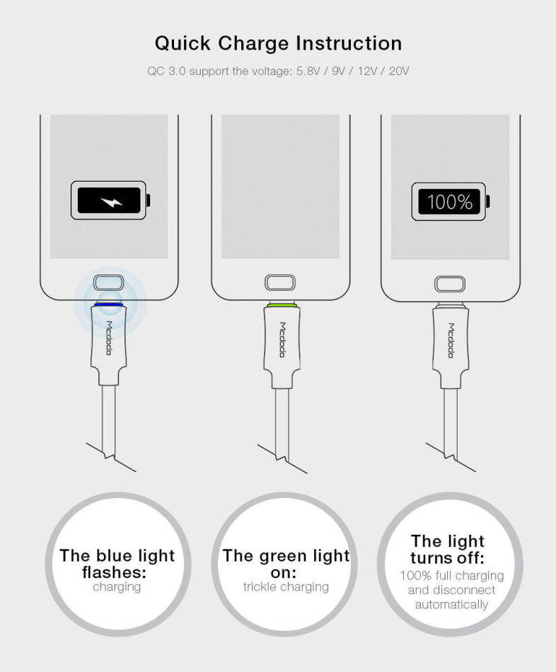 MCDODO CA - 289 Knight Series QC 3.0 Micro USB 3A Fast Charging Auto Disconnection Data Sync Cable with Flashlight 1M