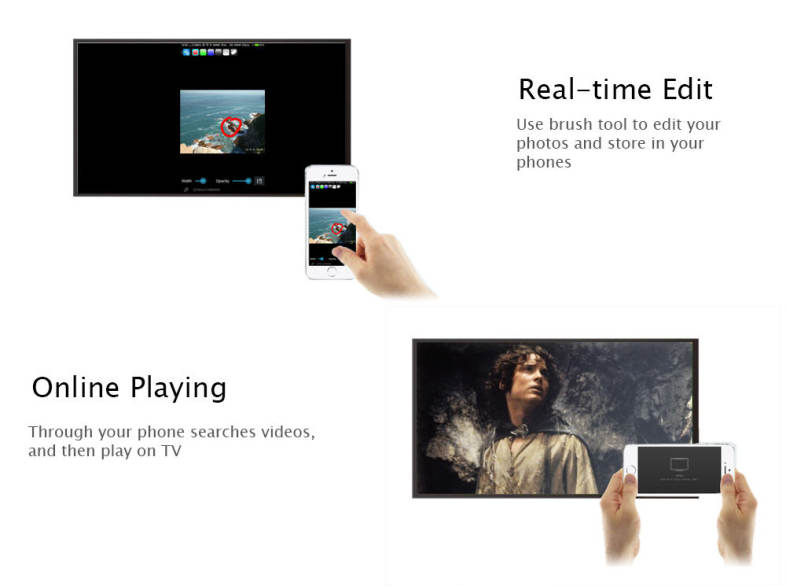 WECAST E18 Wireless HDMI Dongle Media TV Stick Display Receiver Support Miracast Airplay DLNA