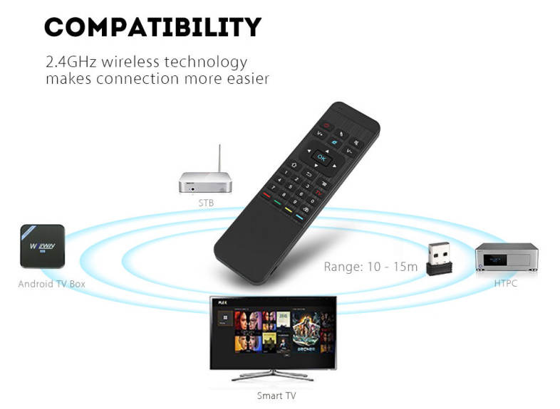 TZ P3 2.4GHz Air Mouse Wireless Keyboard Remote Controller IR Learning