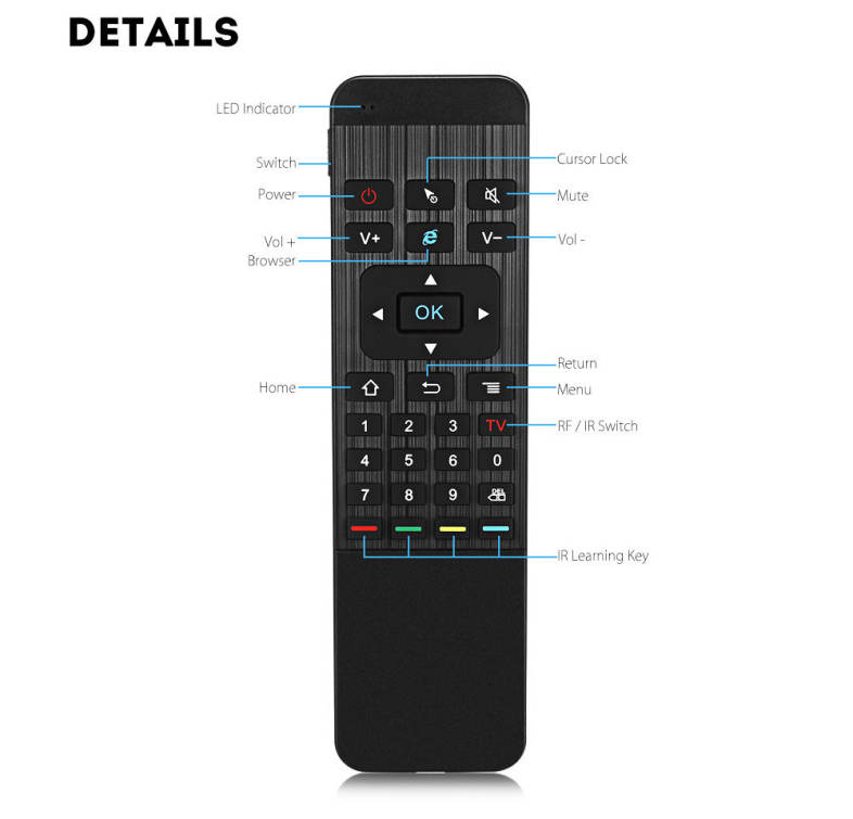 TZ P3 2.4GHz Air Mouse Wireless Keyboard Remote Controller IR Learning