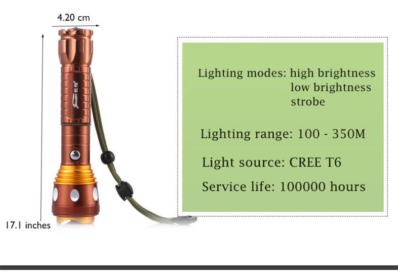 JIAOSUN Waterproof 3 Modes Zooming Aluminium Alloy Outdoor Flashlight