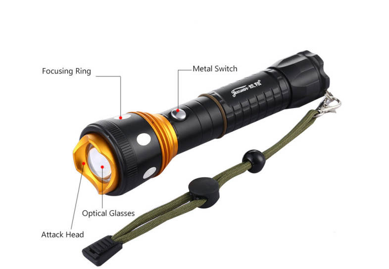 JIAOSUN Waterproof 3 Modes Zooming Aluminium Alloy Outdoor Flashlight