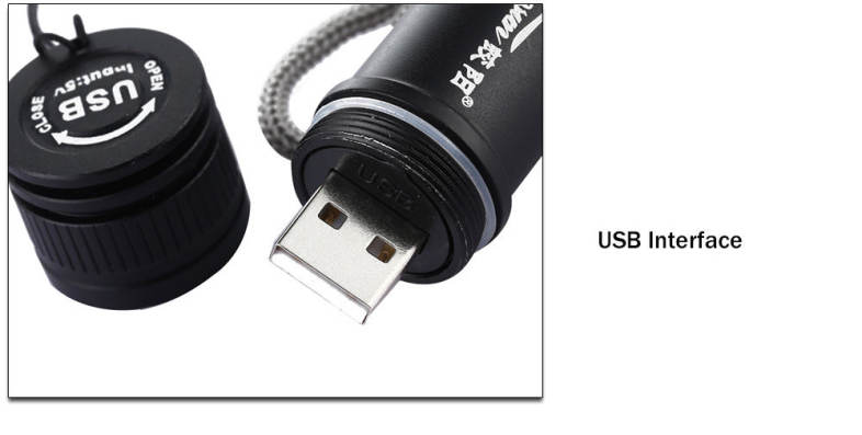 JIAOSUN USB Rechargeable Aluminium Alloy Q5 3 Modes Zooming Mini Torch