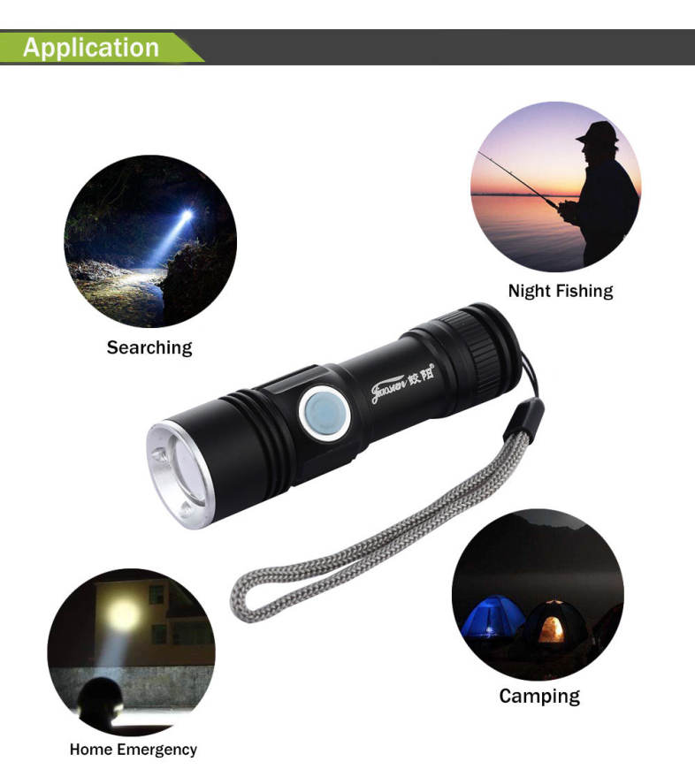 JIAOSUN USB Rechargeable Aluminium Alloy Q5 3 Modes Zooming Mini Torch