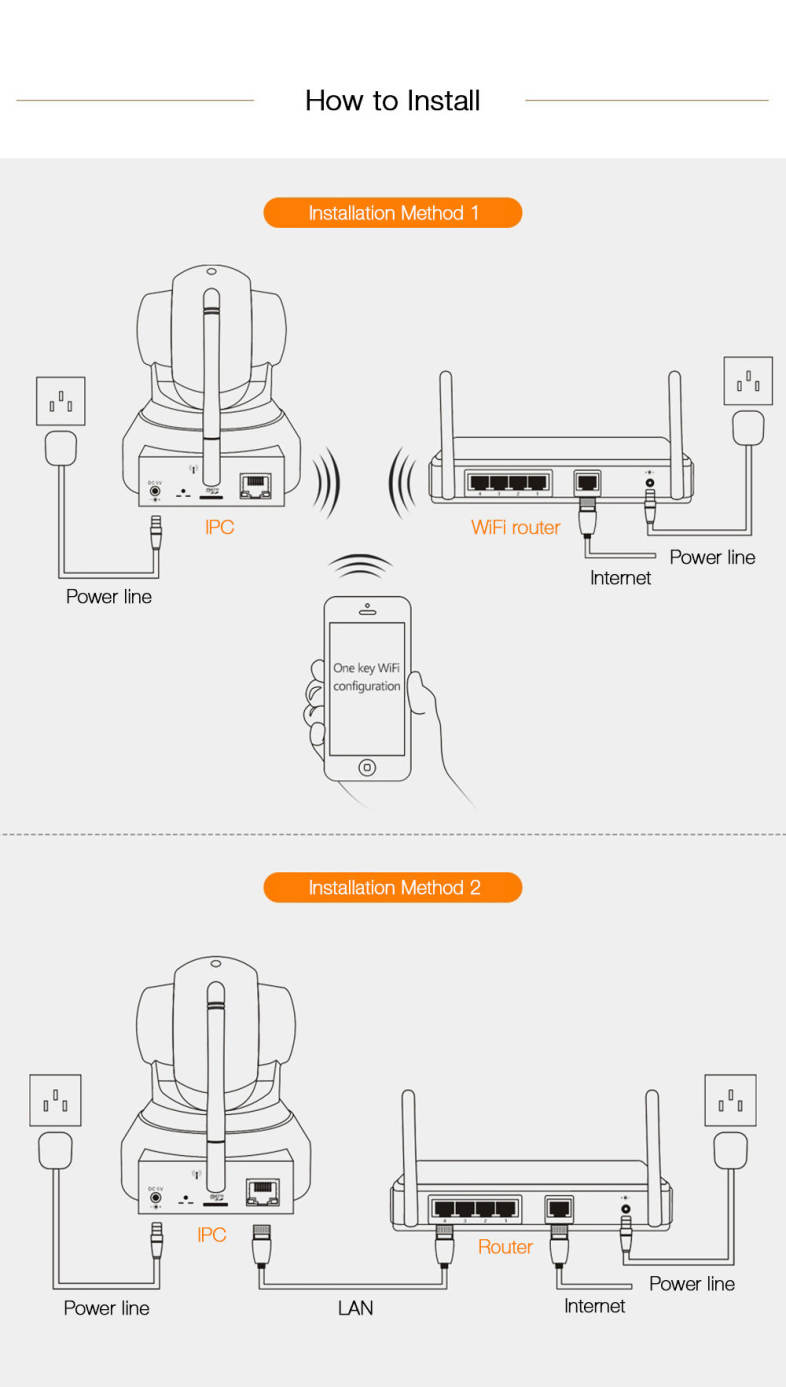 Vstarcam C37S HD 1080P Wireless WiFi IP Indoor Security Camera Night Vision / P2P / Motion Detection / Pan and Tilt