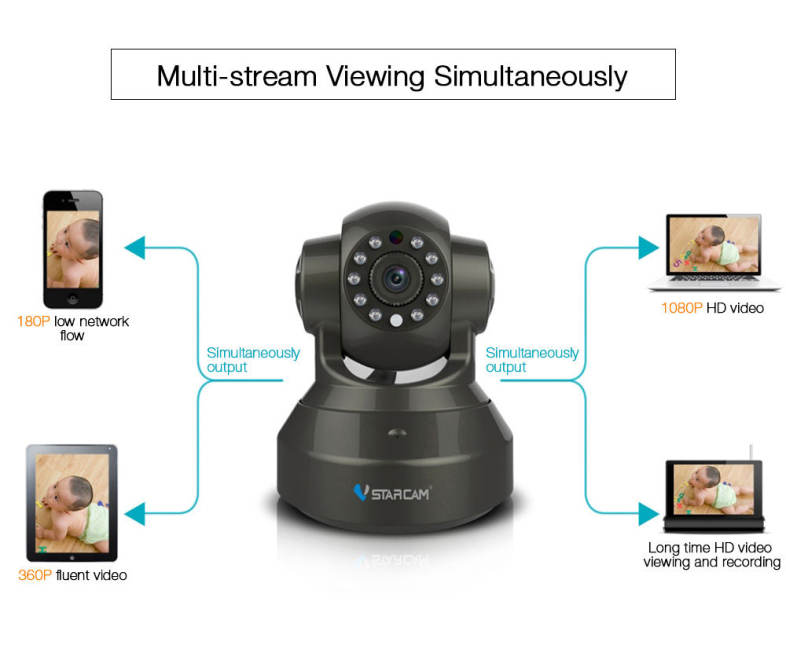 Vstarcam C37S HD 1080P Wireless WiFi IP Indoor Security Camera Night Vision / P2P / Motion Detection / Pan and Tilt