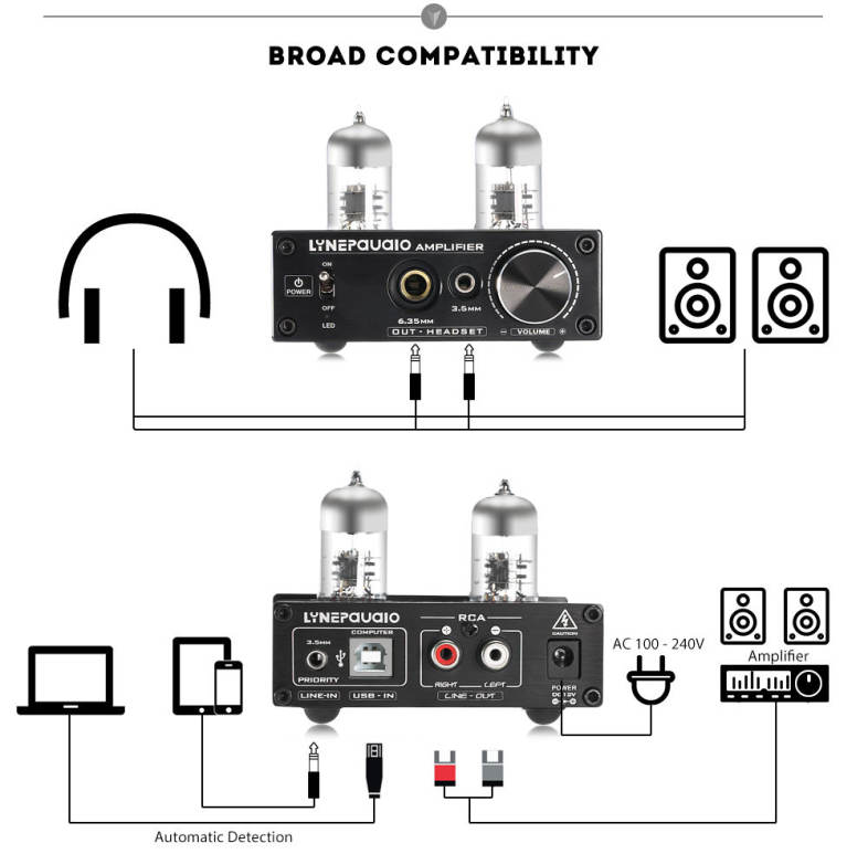 LINEPaudio A962 6J9 Mini Vacuum Tube Amplifier USB ASIO Sound Card