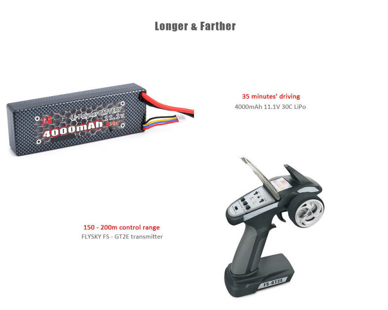 JLB Racing 11101 CHEETACH 1:10 Brushless RC Monster Truck RTR 70 - 80km/h / HOBBYWING 120A Waterproof ESC / FS - GT2E Transmitter