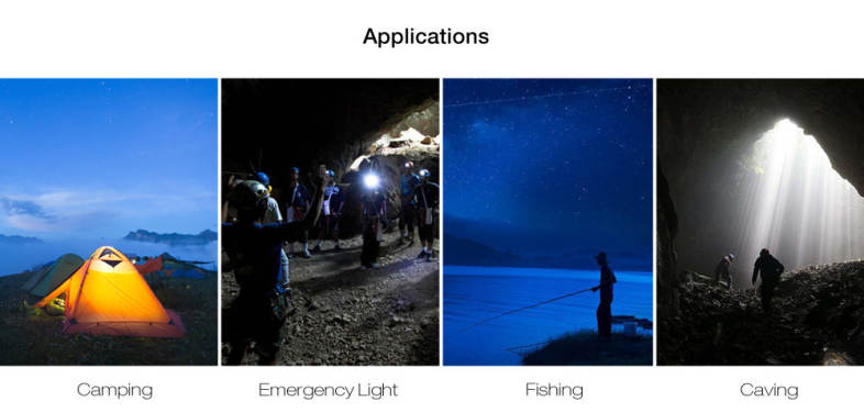 Portable 5W 5 Brightness Mode Camping Lamp Emergency Bulb Light for Outdoor Hiking Reading Fishing Caving Tent