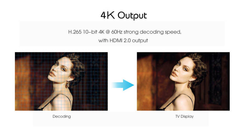 MXQ HF10 Amlogic S905X Quad-core Digital TV Box MXQ HF10 Amlogic S905X Quad-core Digital TV Box