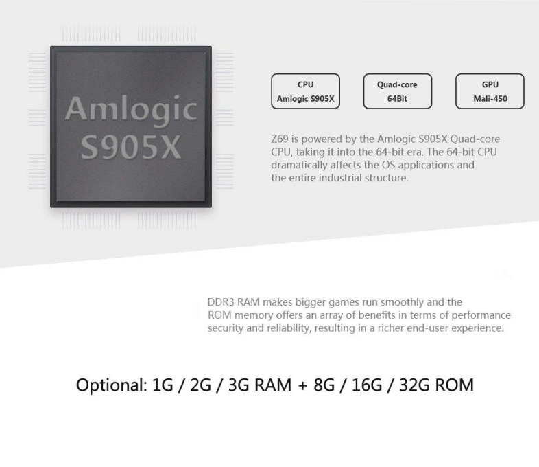 Z69 Android 6.0 TV Box Amlogic S905X Quad Core CPU Streaming Media Player