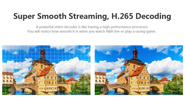 Z69 Android 6.0 TV Box Amlogic S905X Quad Core CPU Streaming Media Player