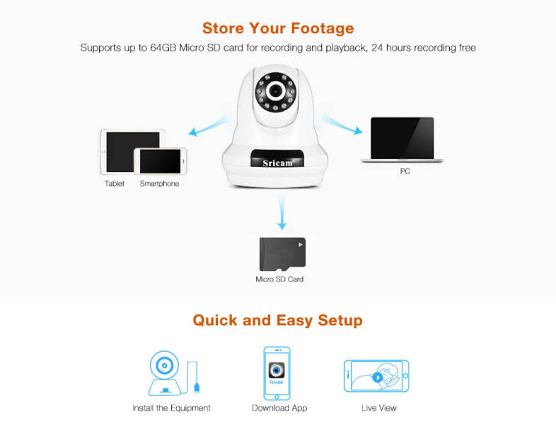 Sricam SP018 HD 1080P Wireless WiFi IP Indoor Security Camera Night Vision / P2P / Motion Detection / Pan and Tilt