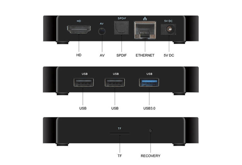 Z28 Pro RK3328 Cortex - A53 Smart TV Box Android 7.1 Support H.265 4K x 2K 2   16GB
